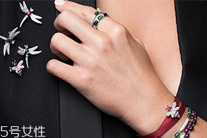 apm和潘多拉 apm和潘多拉