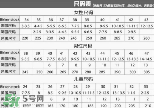 勃肯鞋舒服吗,勃肯鞋中国官网