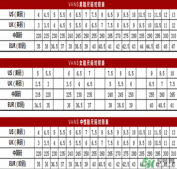 vans鞋码对照表女,vans鞋码对照表