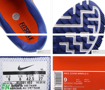 推广产品,产品信息模板