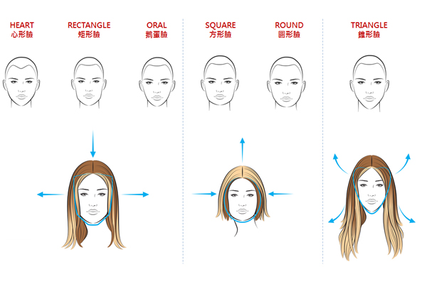 什么脸型染什么颜色最合适,什么脸型适合染什么颜色