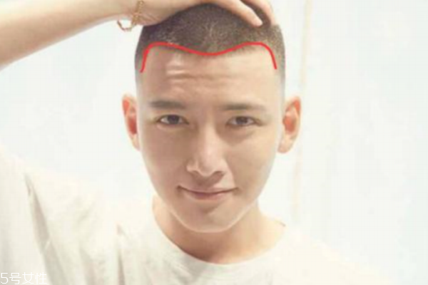 男生怎么知道自己适合什么发型,男生怎么选择适合自己的发型