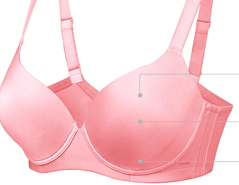 内衣穿戴的正确方法,内衣要怎么穿才正确 内衣穿戴的正确方法,内衣要怎么穿才正确