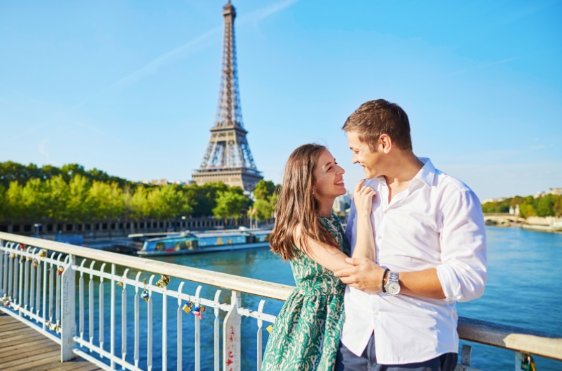 人际关系亲密度分类,亲密关系分为了7个层次