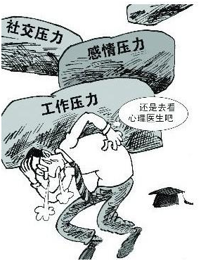 人为什么会得焦虑症呢,为什么聪明人才会得焦虑症 人为什么会得焦虑症呢,为什么聪明人才会得焦虑症