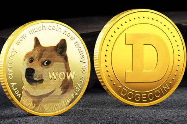 马斯克和狗狗币,狗狗币暴涨背后