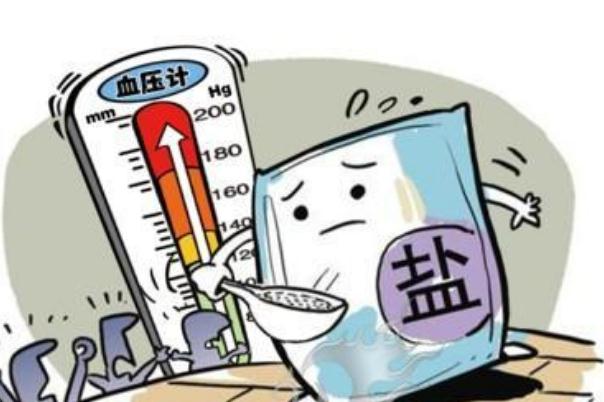 高血压的病因有哪些?,高血压的病因是怎样引起的?