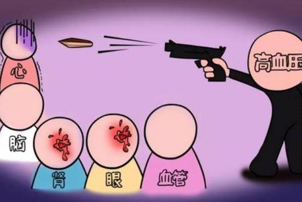 高血压的人喝什么牛奶比较好,高血压喝什么牛奶比较好 高血压的人喝什么牛奶比较好,高血压喝什么牛奶比较好