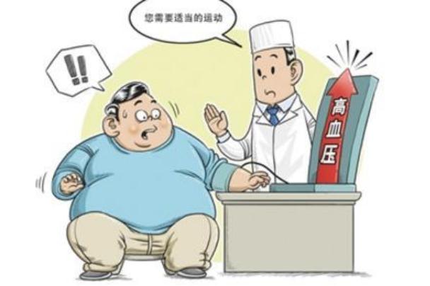 高血压头晕吃什么药好,高血压头痛头晕吃什么药最好