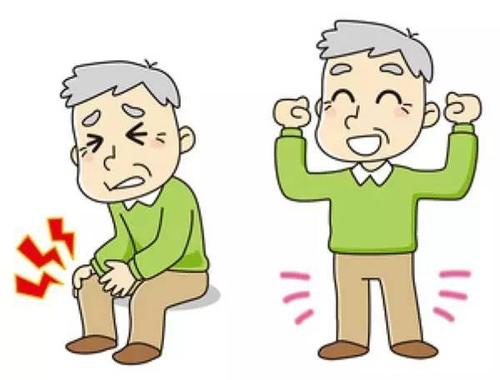 风湿病人平时应该注意什么,风湿病日常生活应注意什么