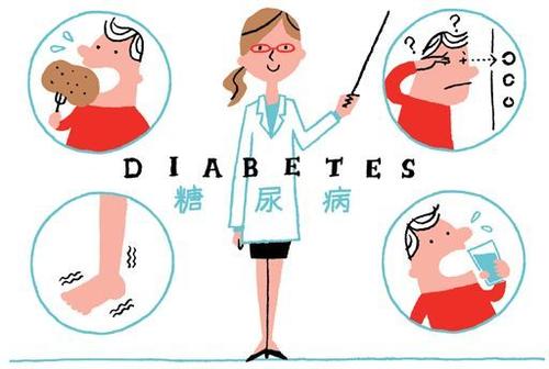 糖尿病病人的注意事项,糖尿病人注意什么事项