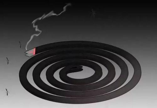 如何用风油精驱蚊,风油精自制电蚊香液