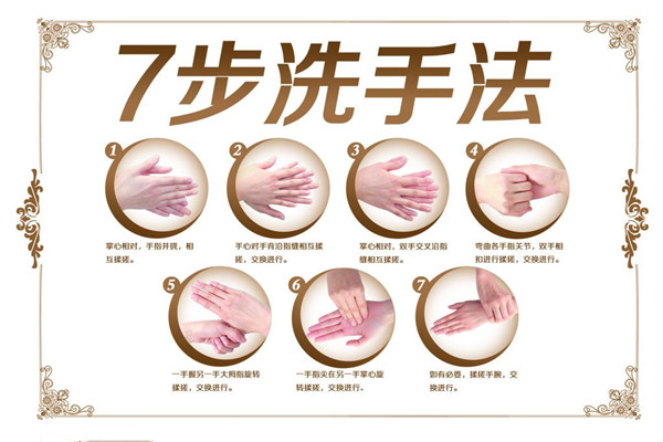 如何正确洗手七步洗手法,如何正确洗手教案