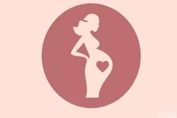 宫外孕有什么危害. 怎么治疗,宫外怀孕是什么