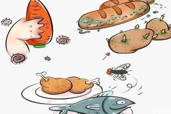 食物中毒有什么症状,食物中毒的常见症状有哪些?