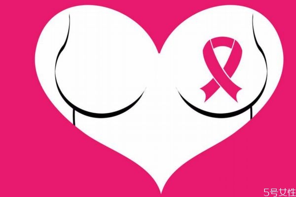 乳腺增生严重的后果,乳腺增生有啥危害