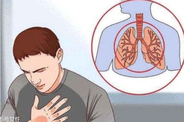 慢性支气管炎的危害,慢性支气管炎对身体的危害有哪些