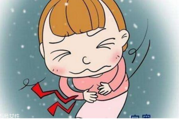 教你5个暖宫小方法,教你5个暖宫小方法,艾灸可以天天灸吗