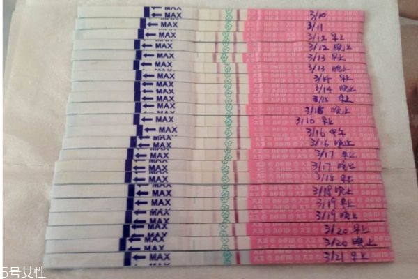 排卵检测试纸可以测出怀孕吗,排卵试纸能试怀孕吗