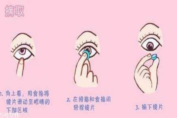 隐形眼镜摘不下来怎么办,粘得太紧,隐形眼镜怎样戴上去