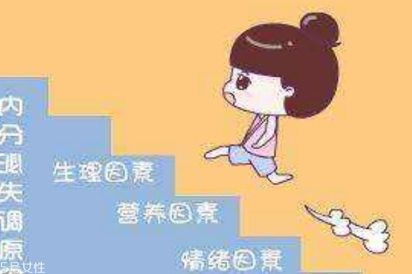 造成内分泌失调的原因有哪些,内分泌失调是怎么造成的