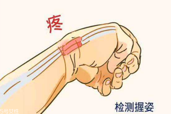 腱鞘炎自测方法,腱鞘炎自检