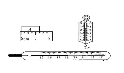 体温计摔碎了怎么办是不是有毒,如果水银体温计摔碎了怎么办 体温计摔碎了怎么办是不是有毒,如果水银体温计摔碎了怎么办