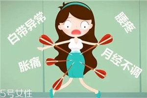 什么引起子宫内膜异位症,女性子宫内膜异位症是什么病 什么引起子宫内膜异位症,女性子宫内膜异位症是什么病