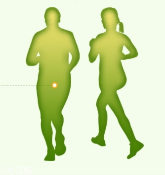 大豆卵磷脂的副作用是什么,卵磷脂的功效和作用