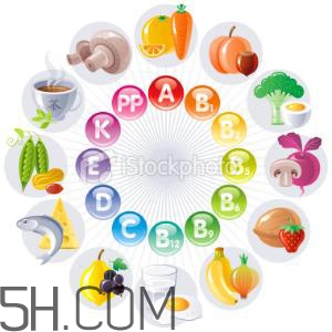 如何提高女性生育能力,女性提高生育力的方法