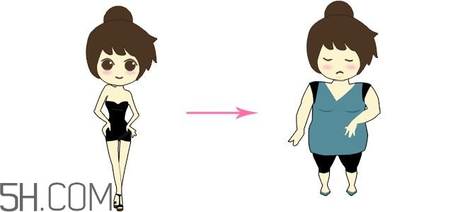 女性喝咖啡的坏处,女性喝咖啡的坏处有哪些