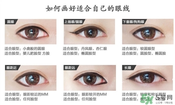 用笔画眼线,眼线笔怎么画眼线 用笔画眼线,眼线笔怎么画眼线