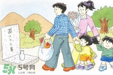 清明节祭祀用品有哪些(清明节祭祀用品有哪些)