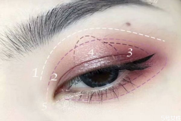 烟熏妆适合哪些人(烟熏妆适合哪些人)