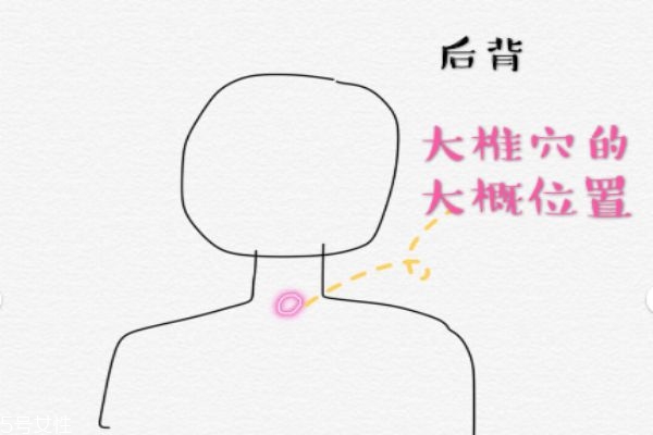 治疗颈椎的小tips(治疗颈椎病小妙招)