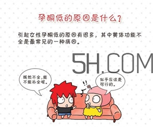 孕酮低的原因(孕酮低的原因是什么导致的)