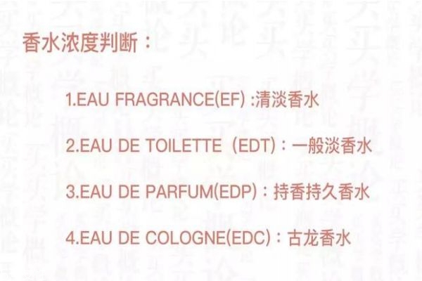 香水香精浓度判断(香水香精含量怎么看)