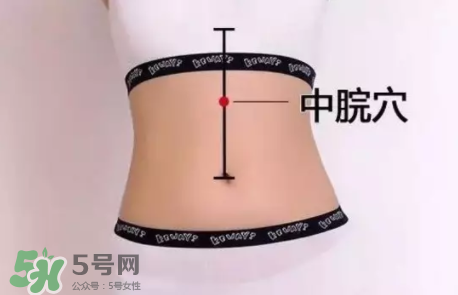 怎么祛湿减肥(怎么祛湿减肥)