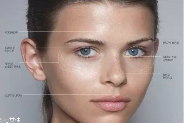 关于高光的一些tips(高光是什么)