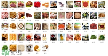 高血压禁忌食物(高血压禁忌食物一览表)