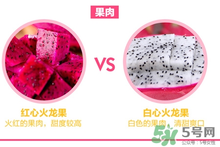 常见水果含糖量排行榜(水果糖分排行榜表格) 常见水果含糖量排行榜(水果糖分排行榜表格)