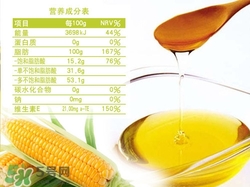 施丹兰身体乳怎么样(施丹兰身体乳哪个比较好)